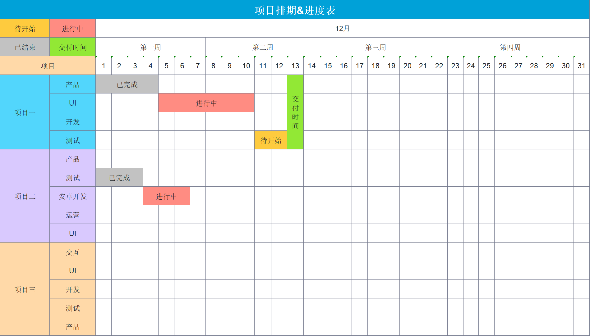 超实用的Excel甘特图模板,项目管理必备!-天天办公网