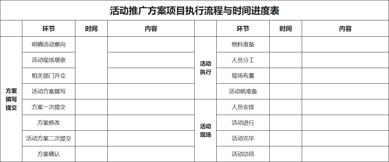 精选4款项目管理Excel模板,轻松管控执行流程与需求预算-天天办公网