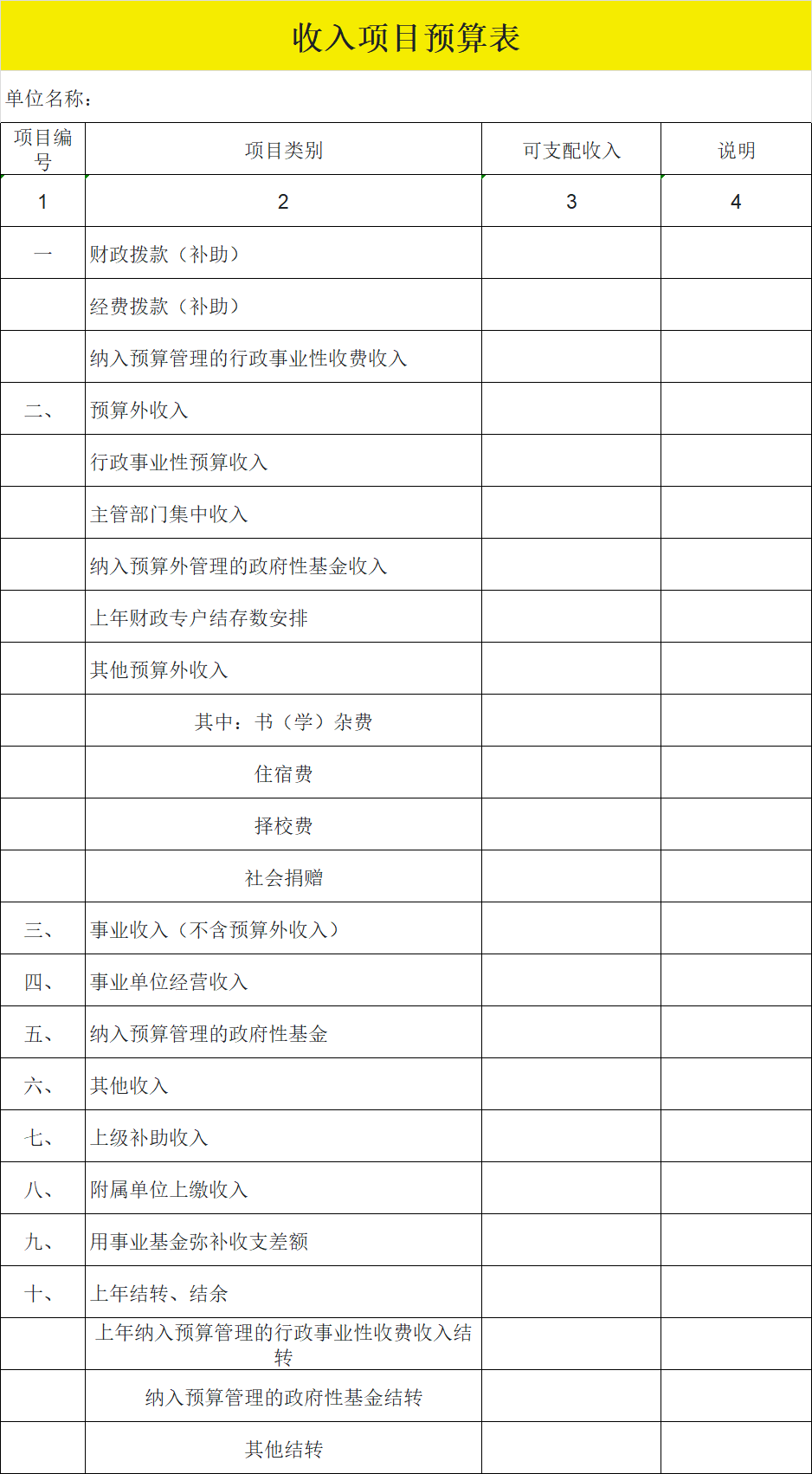 精选4款项目管理Excel模板,轻松管控执行流程与需求预算-天天办公网