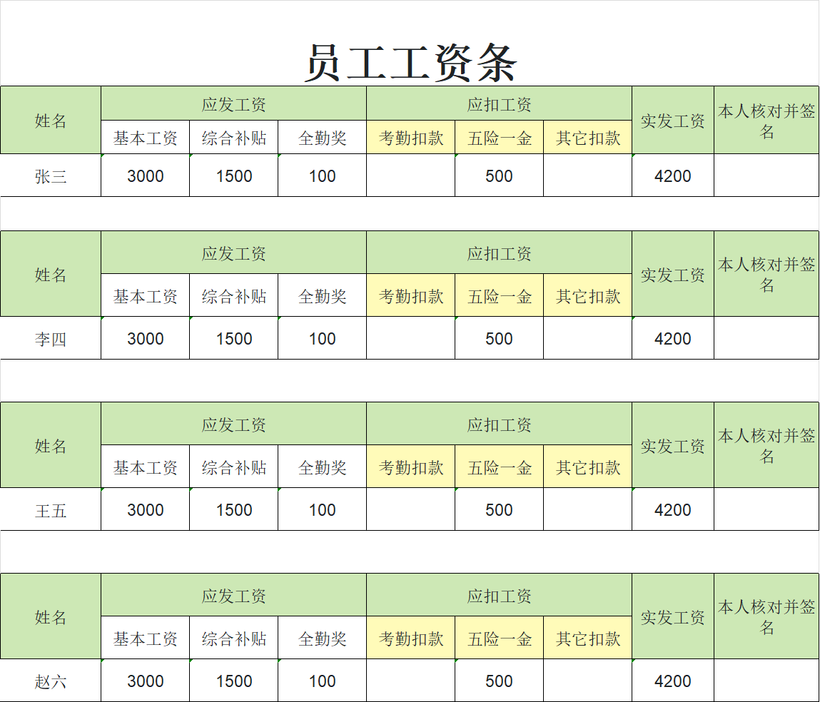 员工工资条Excel模板,清晰呈现薪资构成(模板下载)-天天办公网