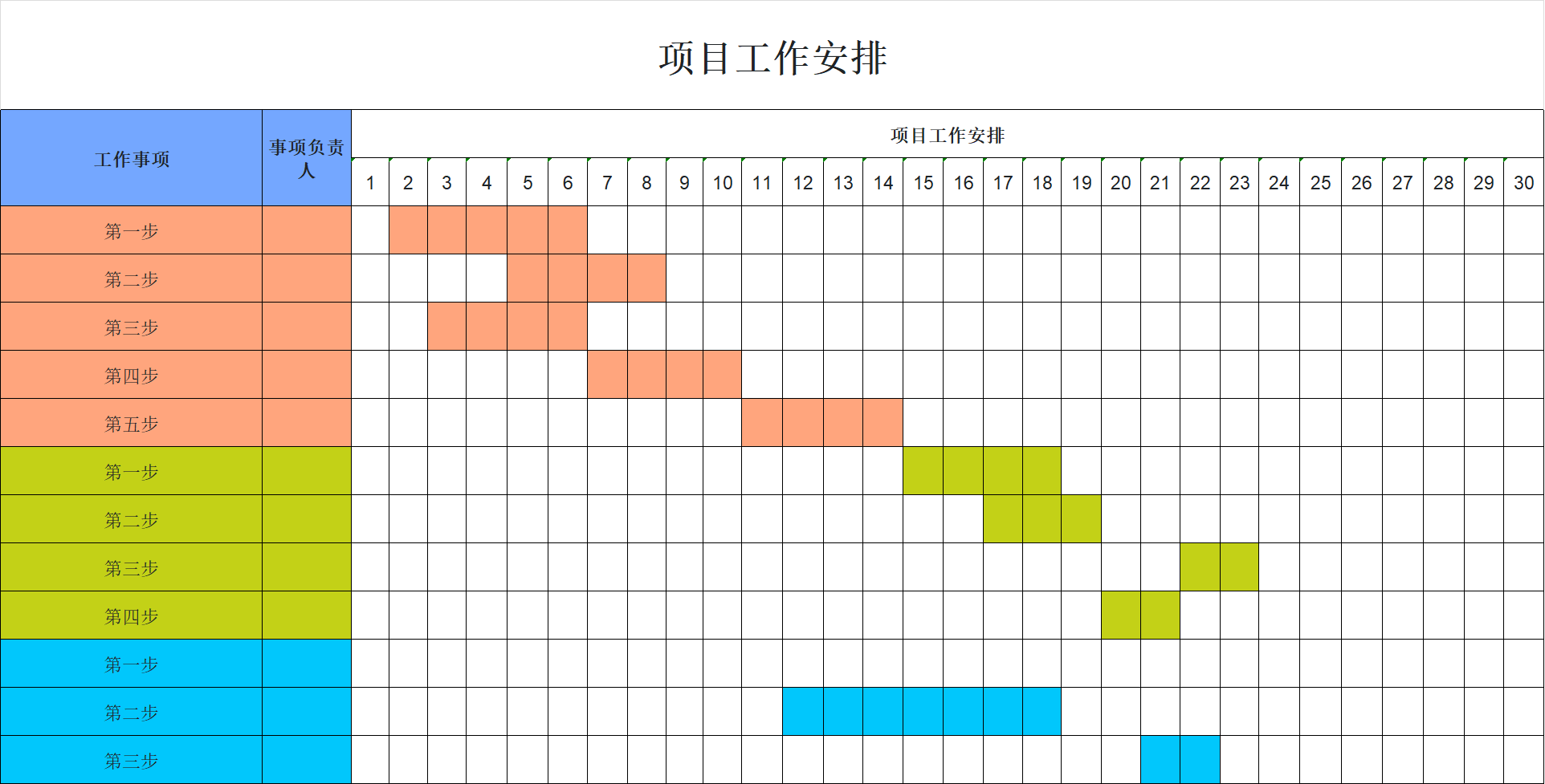 超实用的Excel甘特图模板,项目管理必备!-天天办公网