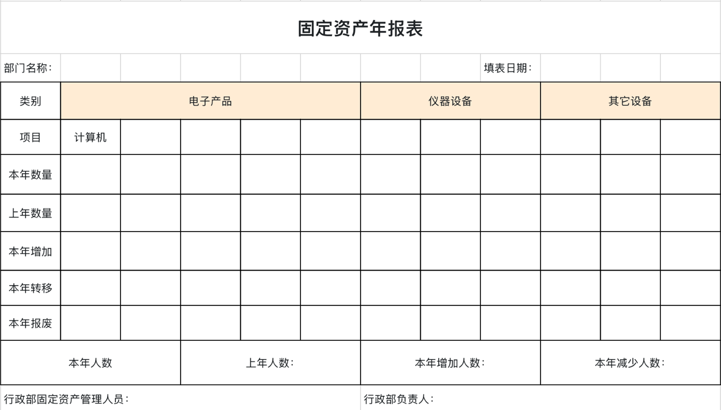 从日报到年报:一套Excel模板搞定企业全周期总结-天天办公网