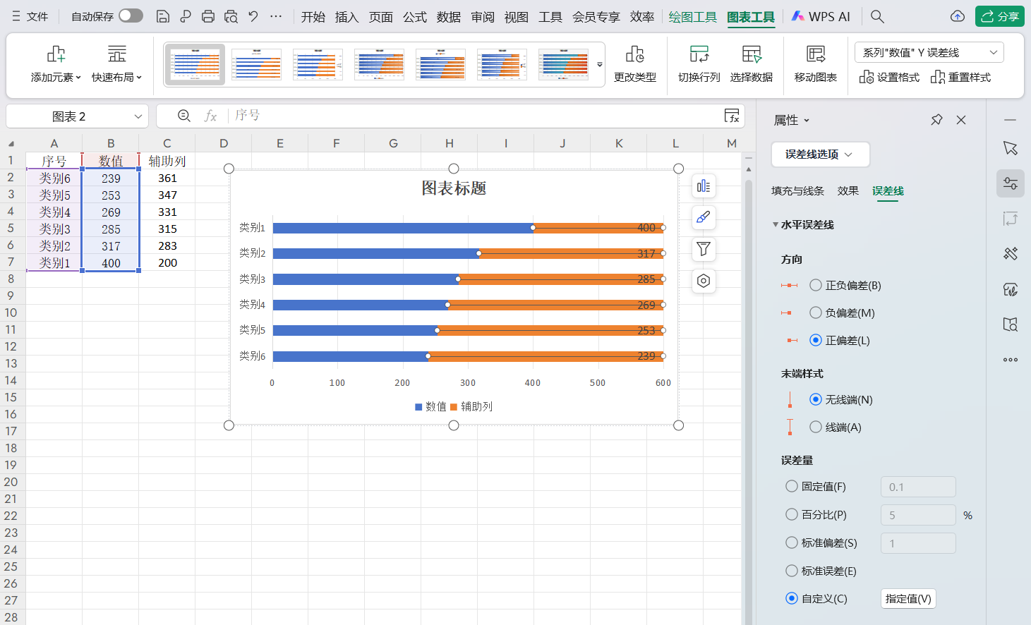 Excel条形图美化技巧,如何让数据对比更清晰 - 天天办公网