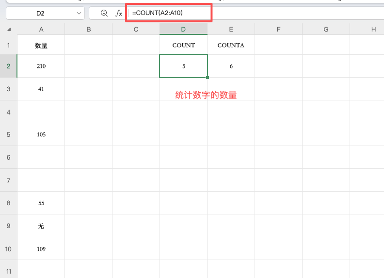 Excel 表格太乱?用 COUNT 与 COUNTA 函数 3 秒看清数据全貌!-天天办公网