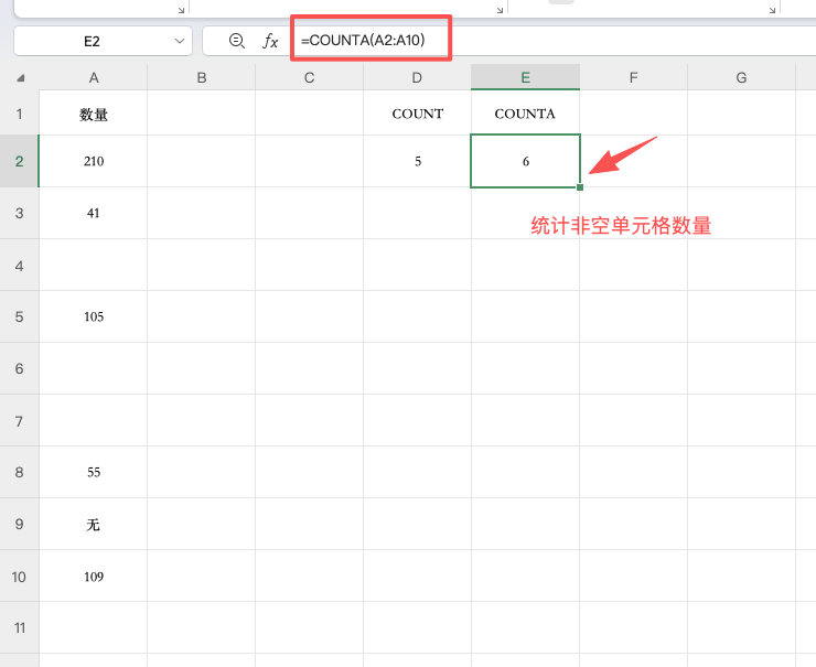 Excel 表格太乱?用 COUNT 与 COUNTA 函数 3 秒看清数据全貌!-天天办公网
