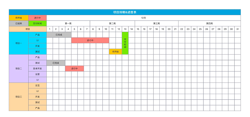 项目排期表怎么做?推荐4个超好用的Excel模板-天天办公网
