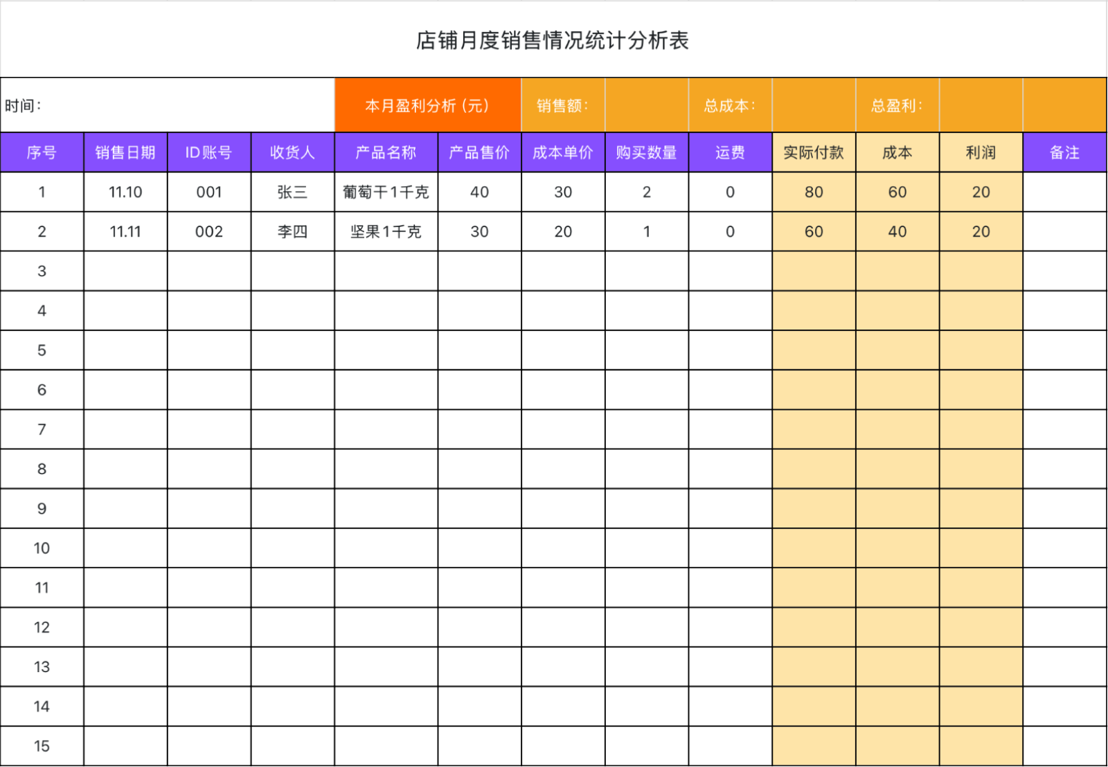 月销售报告写不完?5套Excel模板让你直接套用不踩坑!-天天办公网