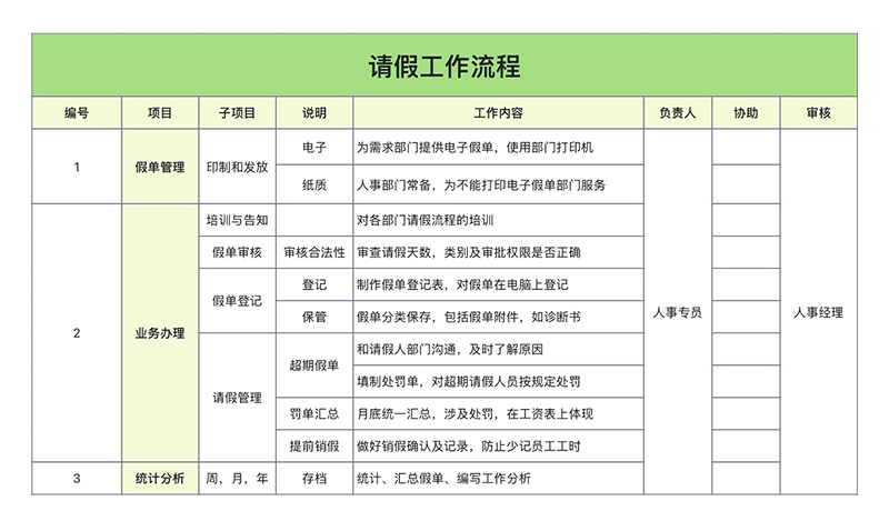 人事行政必备神器!4 个 Excel 模板直接提升 3 倍效率!-天天办公网