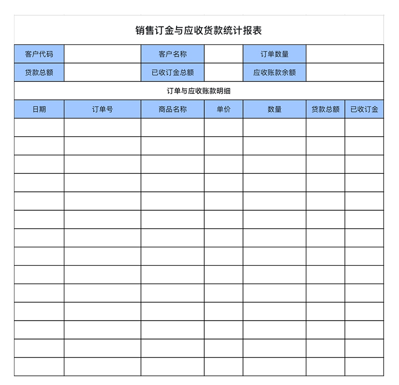 做销售还在手忙脚乱?4个Excel销售分析模板帮你一键搞定业绩!-天天办公网