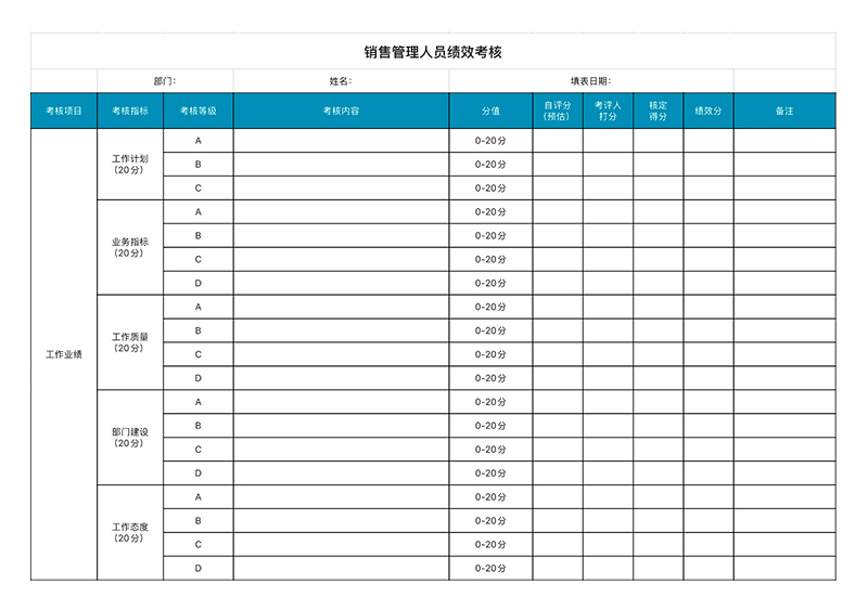 做销售还在手忙脚乱?4个Excel销售分析模板帮你一键搞定业绩!-天天办公网