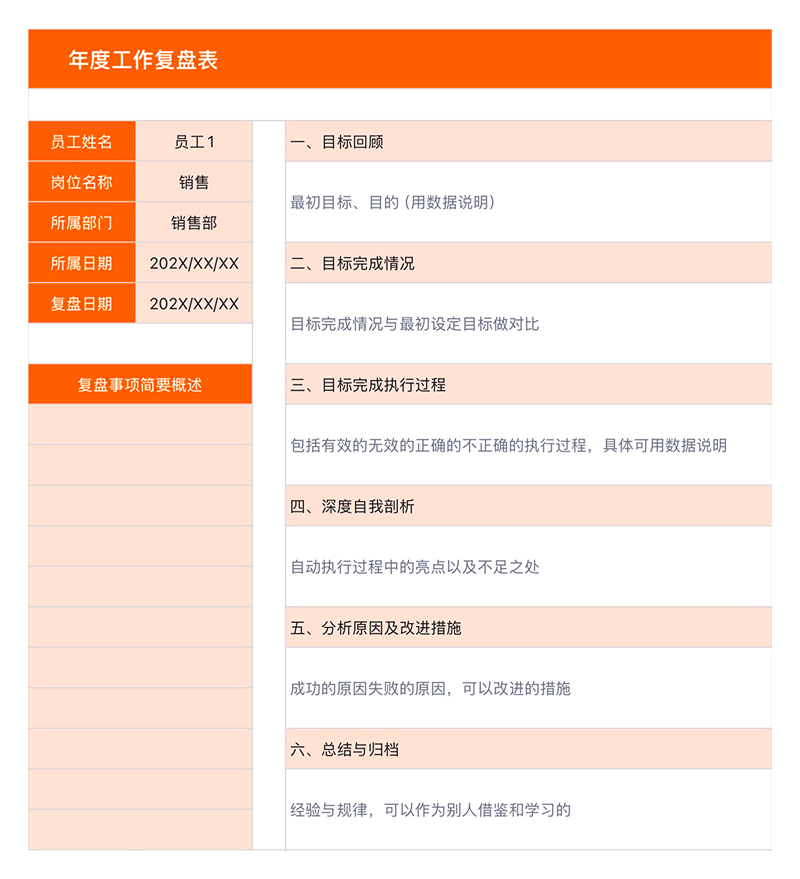 别再临时抱佛脚!工作汇报用这几款模板稳稳拿高分!-天天办公网