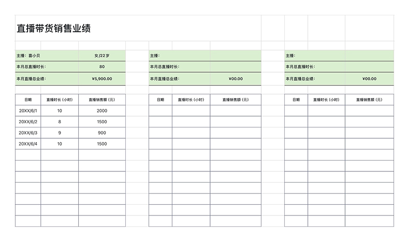做销售还在手忙脚乱?4个Excel销售分析模板帮你一键搞定业绩!-天天办公网