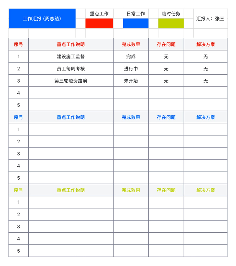 别再临时抱佛脚!工作汇报用这几款模板稳稳拿高分!-天天办公网