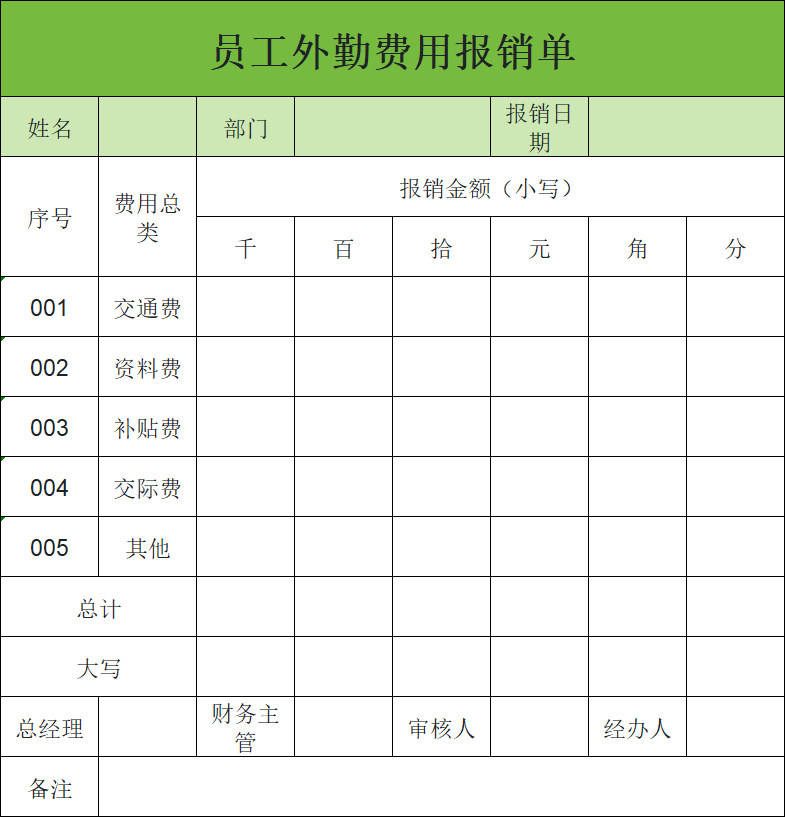 报销效率低？试试这4款精选的报销单Excel模板！-天天办公网