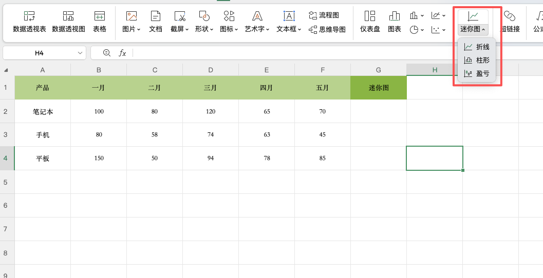 Excel实用技巧：如何快速给销量数据生成迷你图-天天办公网