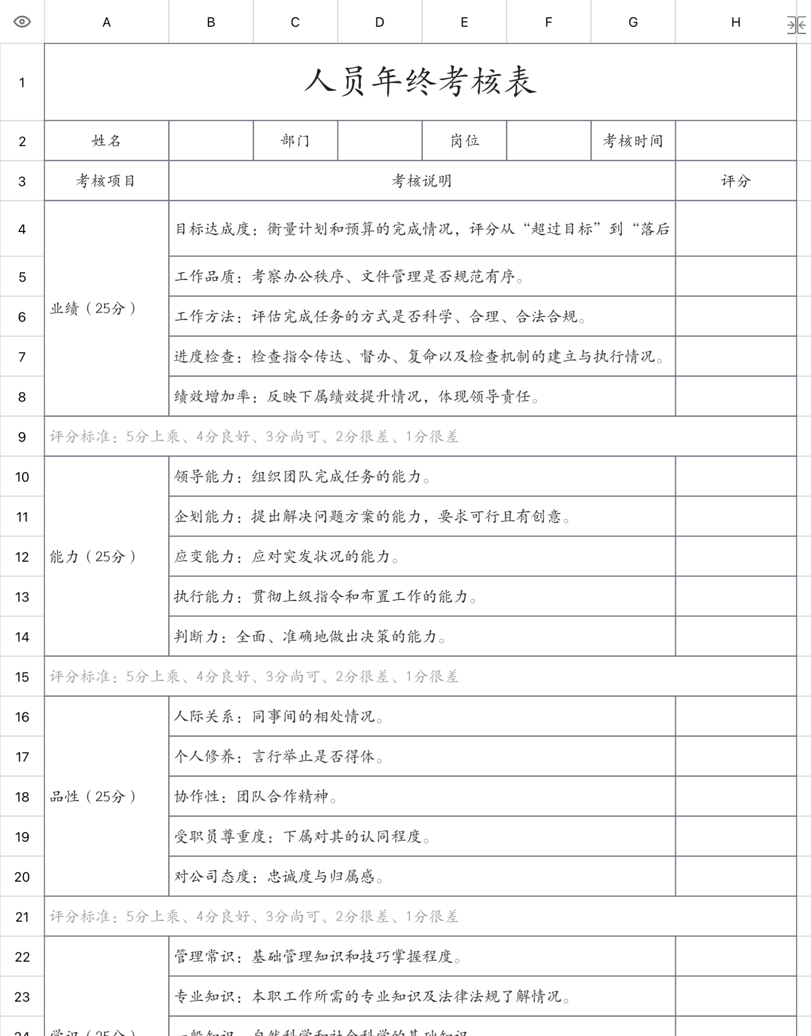 年终总结怎么做更专业?这 5 份 Excel 模板值得收藏-天天办公网