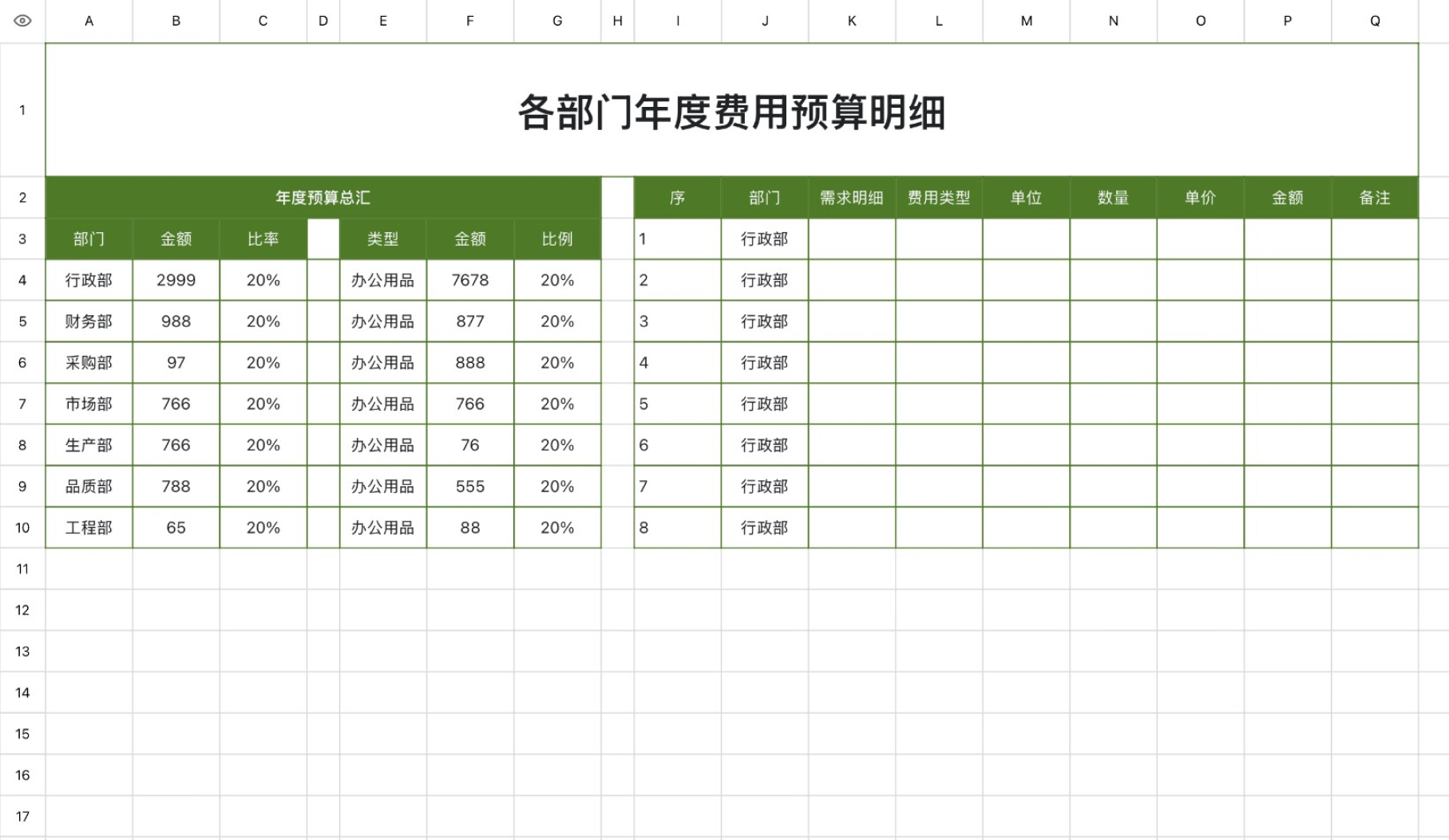 原来预算可以这么简单?这 5 个 Excel 模版让我疯狂摸鱼-天天办公网