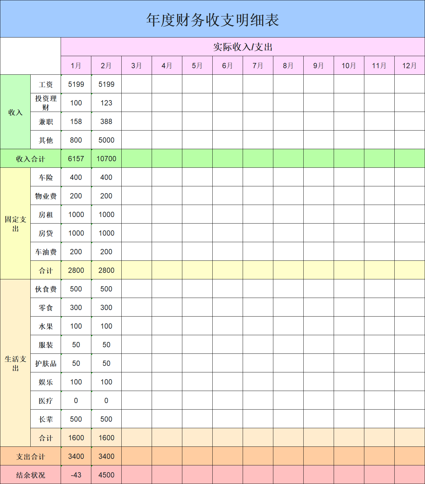 分享4款超实用的财务收支Excel模板,年度统计/流水记账全搞定-天天办公网