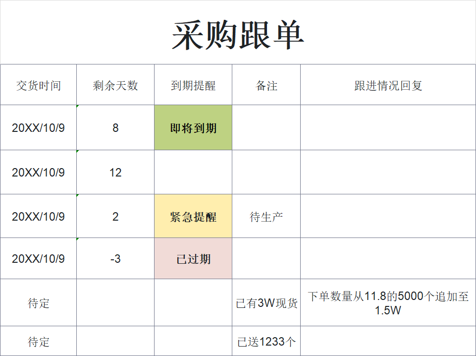 规范采购流程！4款采购Excel模板，跟单到价格统计全搞定-天天办公网