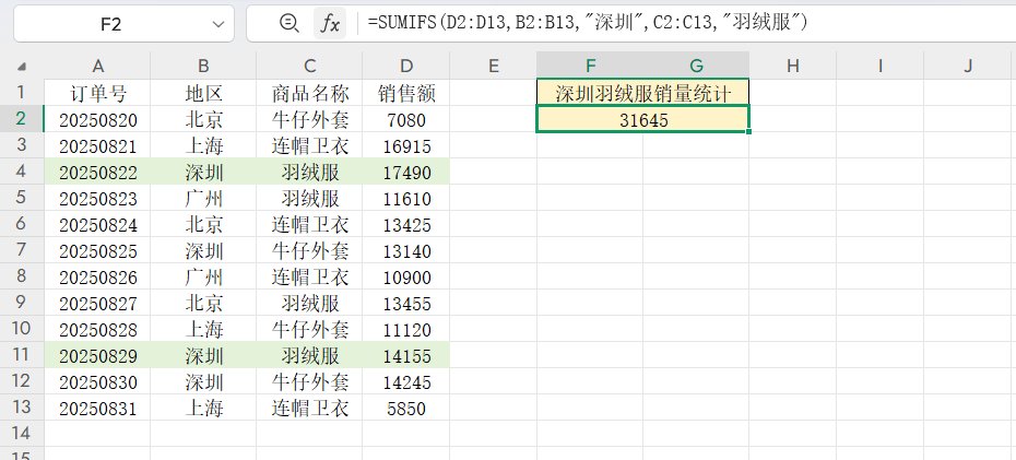 Excel多条件求和不难,利用SUMIFS函数轻松实现-天天办公网