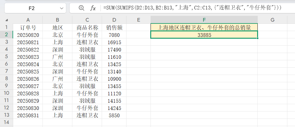 Excel多条件求和不难,利用SUMIFS函数轻松实现-天天办公网