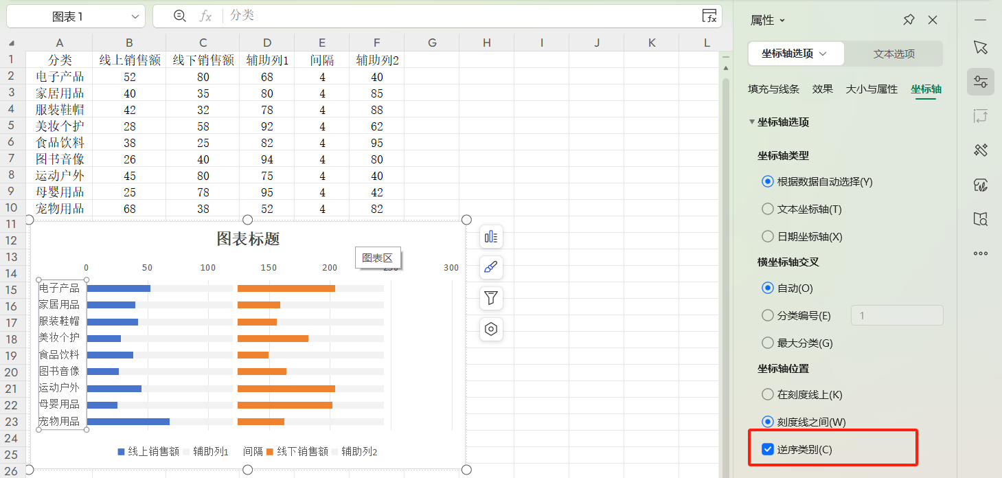 新手也能学会的双系列堆积条形图!WPS图表详细制作教程-天天办公网