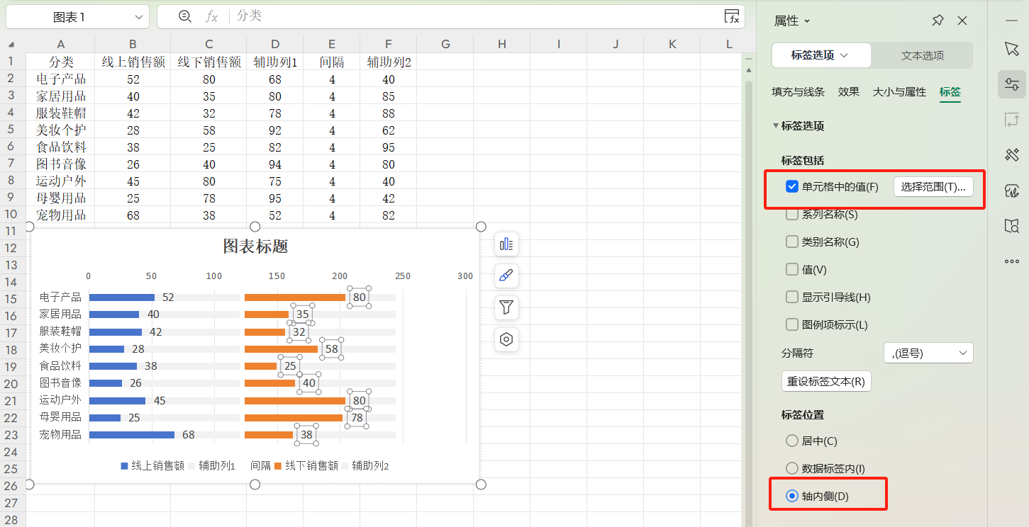新手也能学会的双系列堆积条形图!WPS图表详细制作教程-天天办公网