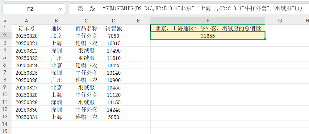 Excel多条件求和不难,利用SUMIFS函数轻松实现-天天办公网