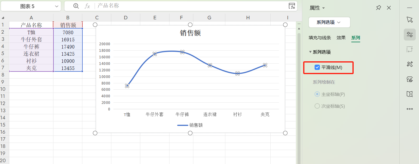 解锁Excel图表新玩法！3招变高级，汇报不发愁-天天办公网