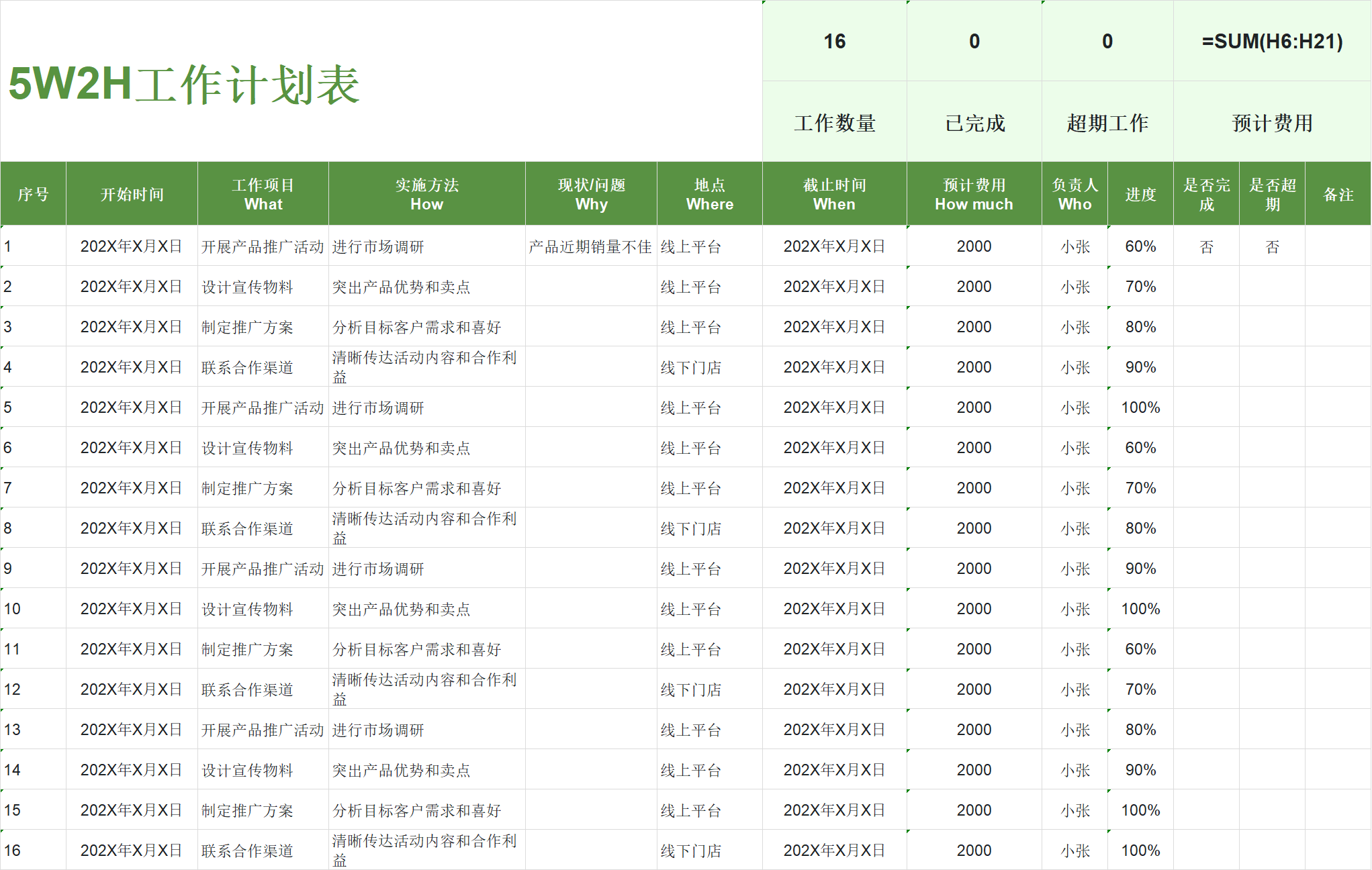用5W2H分析法让工作计划从模糊到落地（附工作计划Excel模板）-天天办公网
