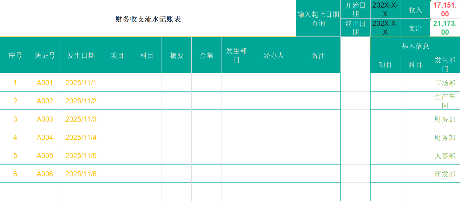 分享4款超实用的财务收支Excel模板,年度统计/流水记账全搞定-天天办公网