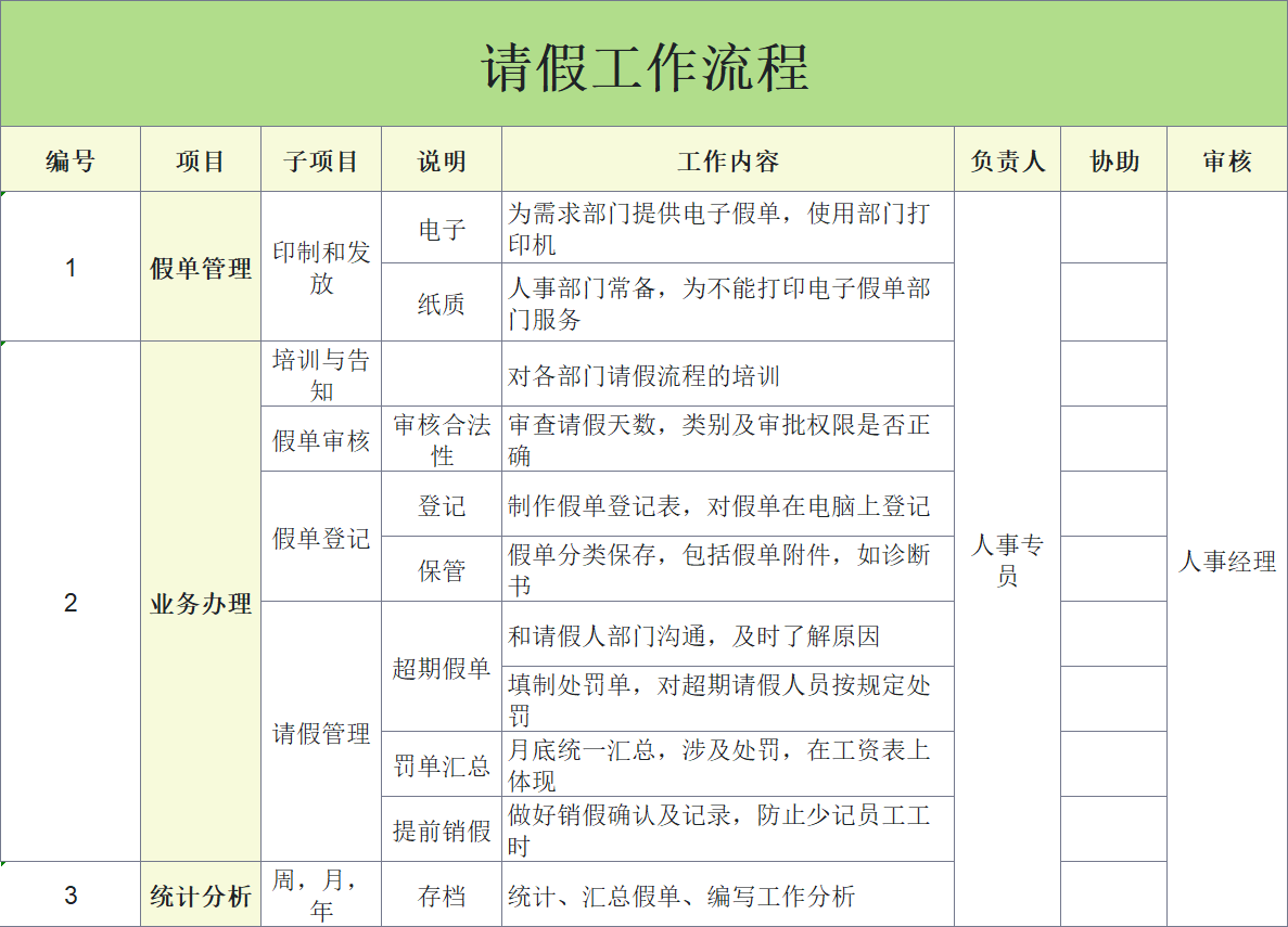 搞定请假全流程!分享4款请假Excel模板:申请单、统计表-天天办公网