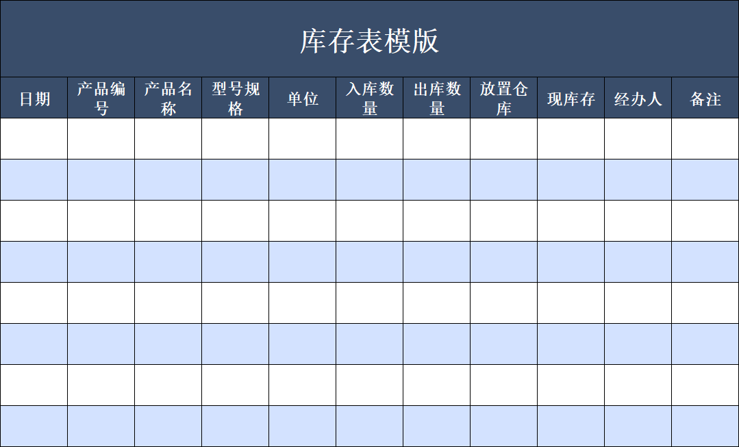 库存盘点必备！分享4款专业的库存盘点Excel模板-天天办公网