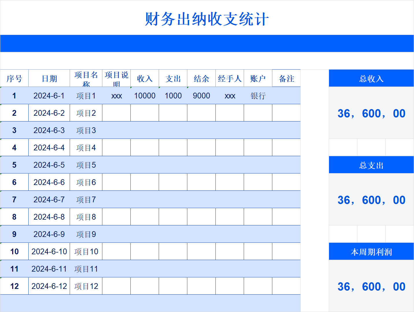 分享4款超实用的财务收支Excel模板,年度统计/流水记账全搞定-天天办公网