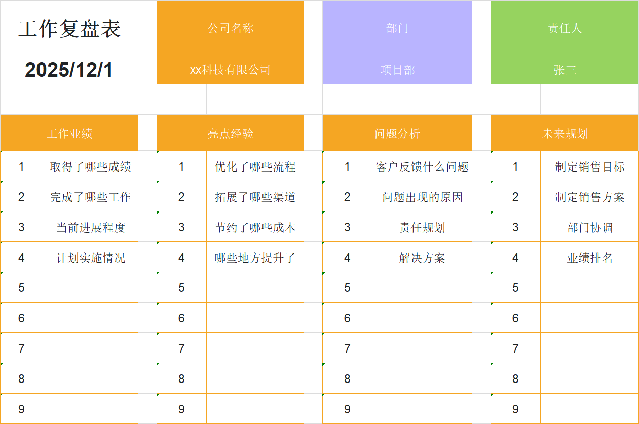 做好复盘很重要!精选2025工作总结年终复盘Excel模板,理清工作亮点与计划-天天办公网