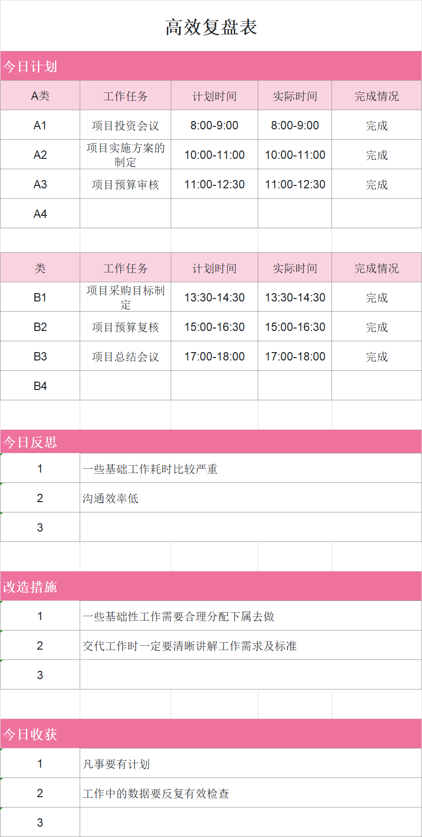 做好复盘很重要!精选2025工作总结年终复盘Excel模板,理清工作亮点与计划-天天办公网