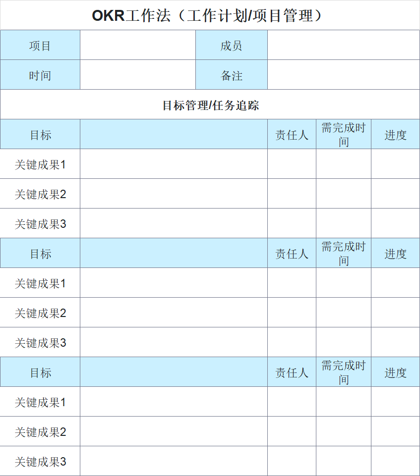 职场人必备！OKR工作法解析，案例+避坑指南（附Excel模板）-天天办公网