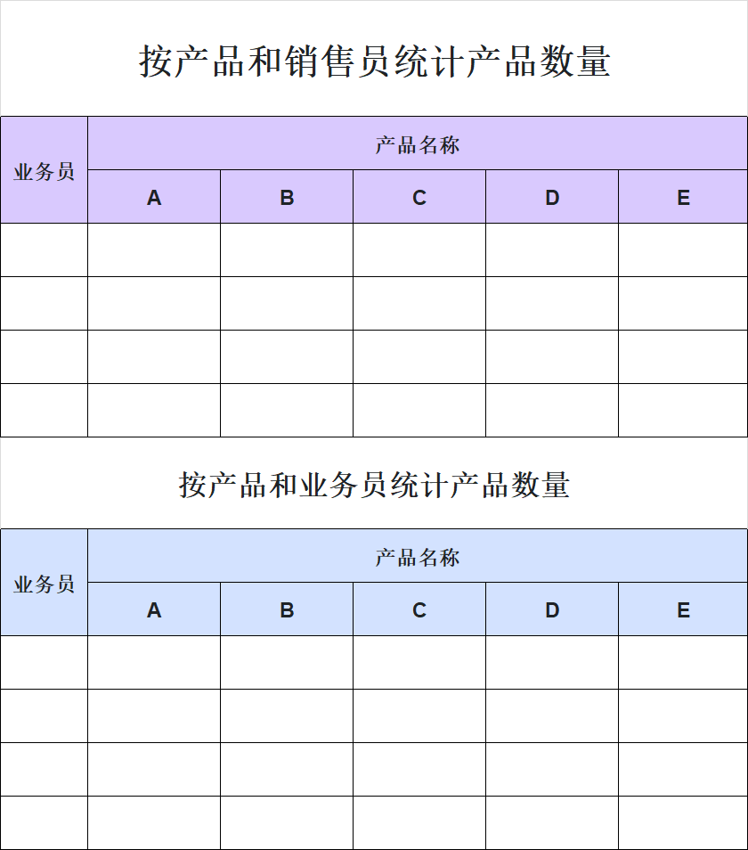精选销售统计Excel模板：覆盖多场景的业绩统计实用工具-天天办公网