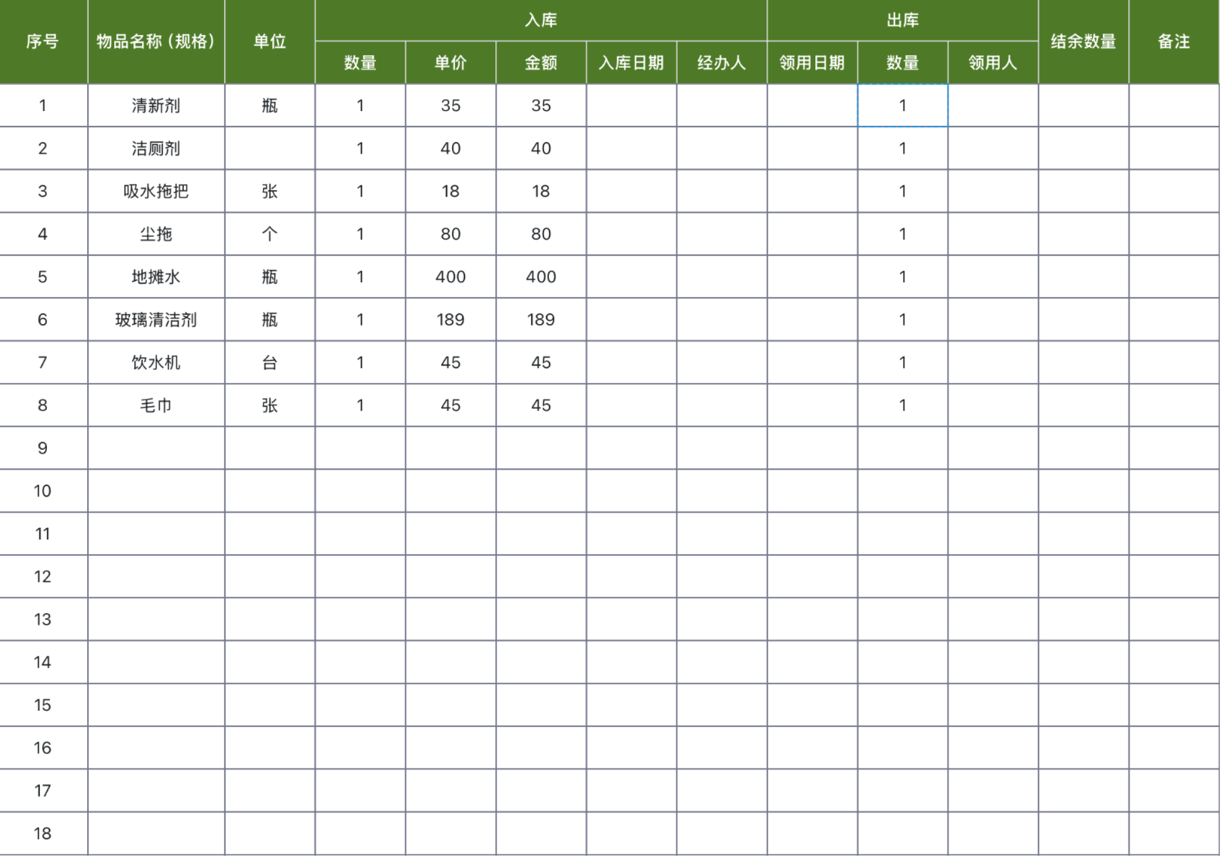 Excel 出入库管理模板分享｜5 张表搞定库存记账-天天办公网