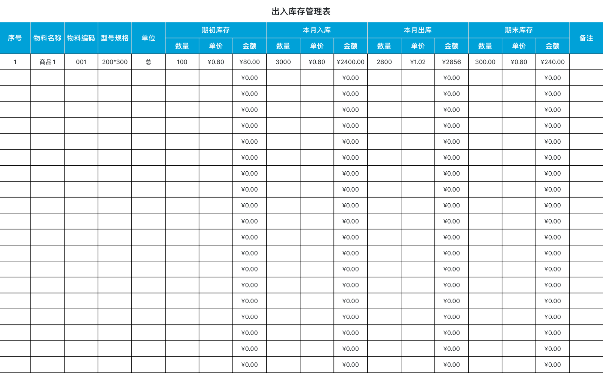 Excel 出入库管理模板分享｜5 张表搞定库存记账-天天办公网