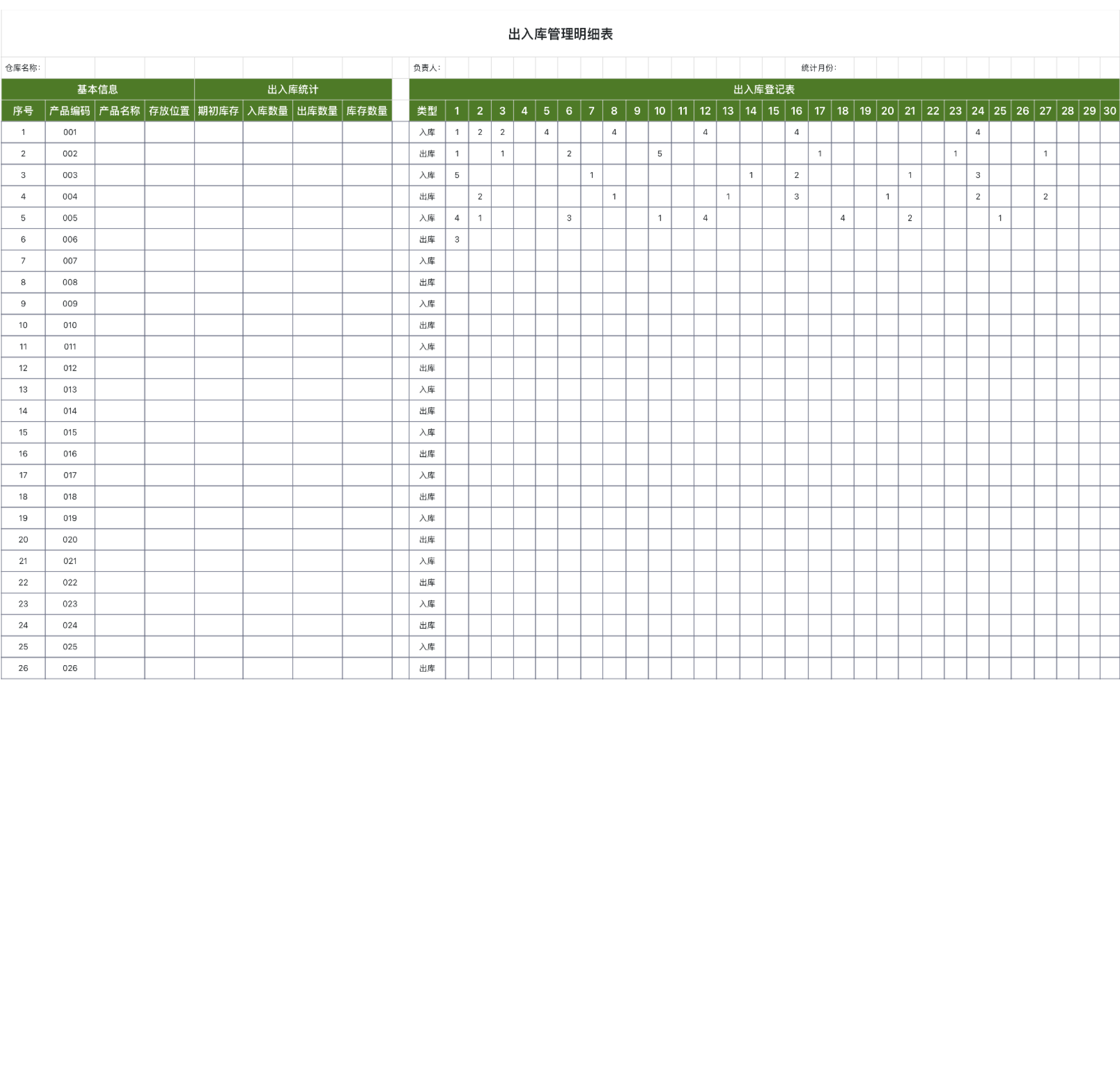 Excel 出入库管理模板分享｜5 张表搞定库存记账-天天办公网