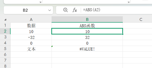 WPS函数教程：ABS函数从入门到进阶-天天办公网