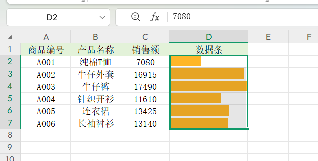 Excel条件格式实用技巧：如何使用数据条-天天办公网