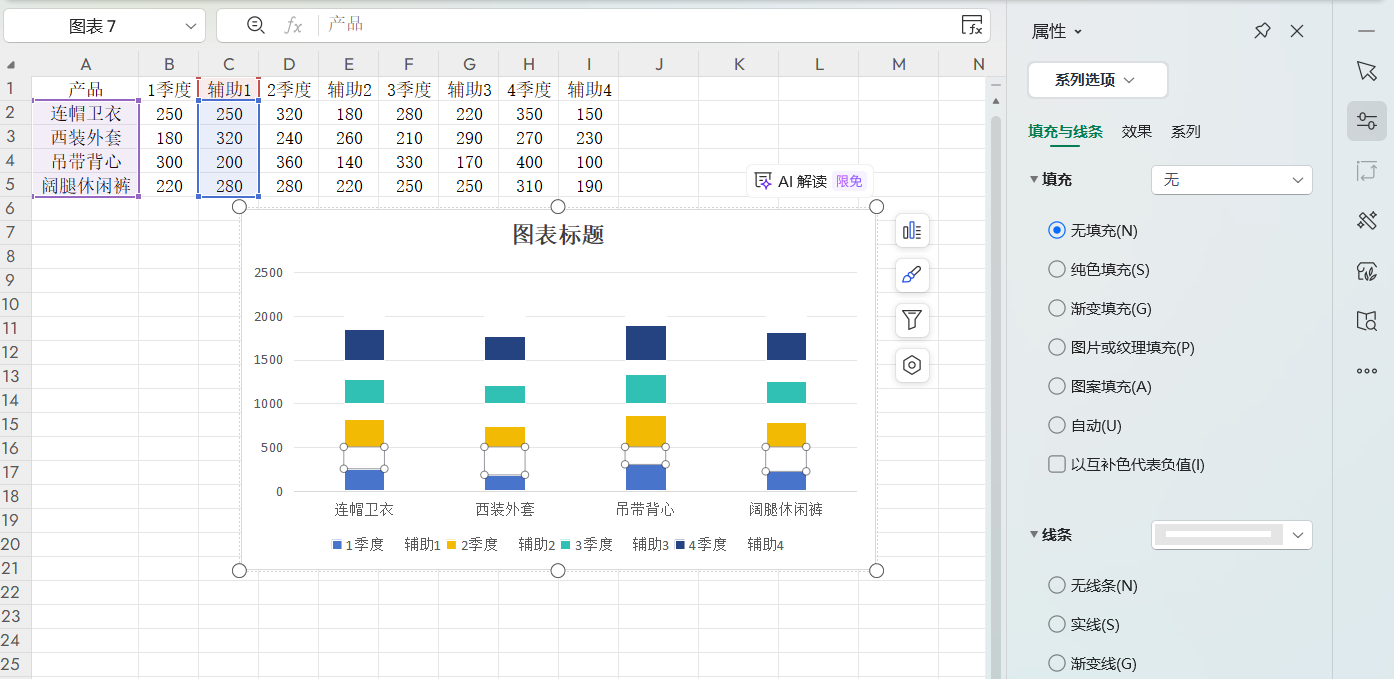 干货！多层级柱形图怎么做，可同时展示多个系列数据对比-天天办公网