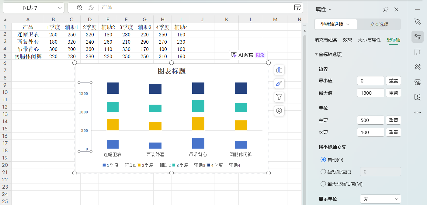 干货！多层级柱形图怎么做，可同时展示多个系列数据对比-天天办公网