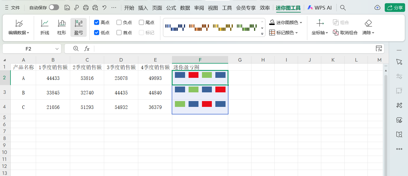 WPS迷你盈亏图制作方法：单元格内的数据可视化技巧-天天办公网