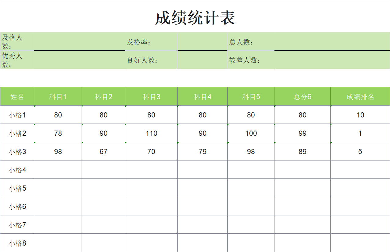 成绩表Excel模板推荐：精准统计，教学管理更轻松-天天办公网