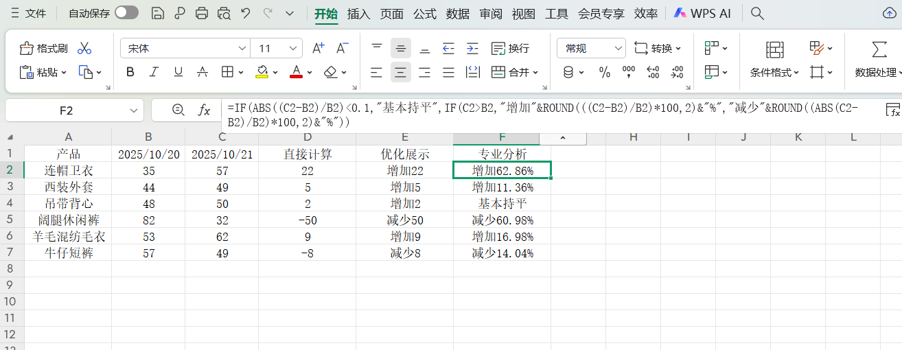 WPS函数教程:ABS函数从入门到进阶-天天办公网