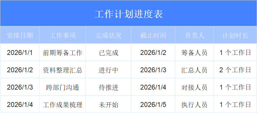 职场必备工作计划Excel模板合集:周安排/进度表/直播计划全涵盖-天天办公网