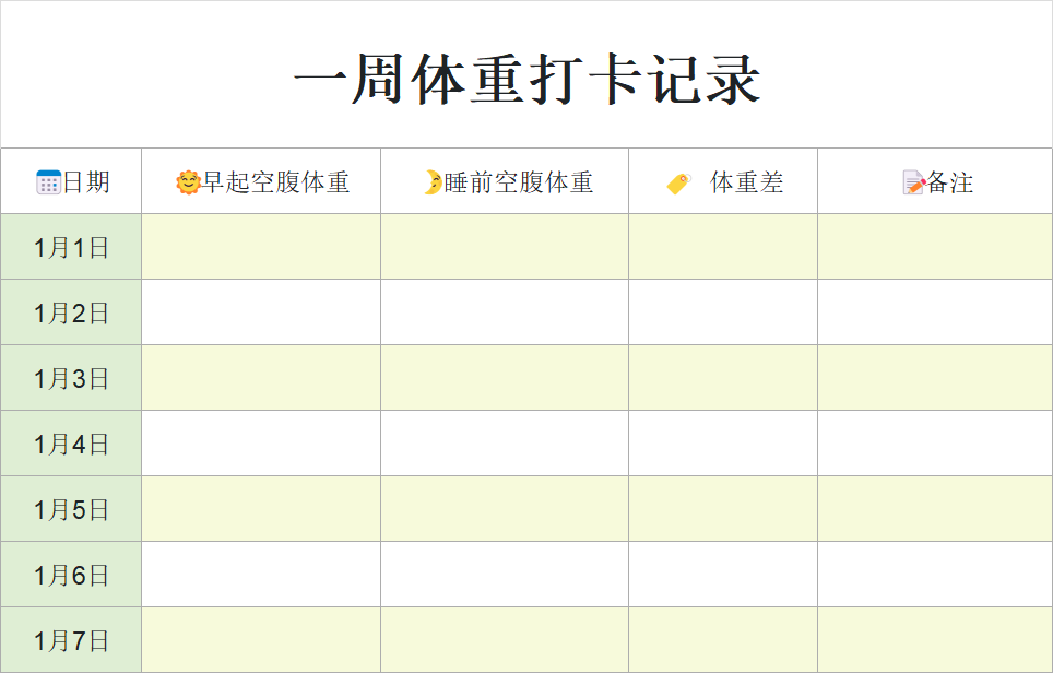 懒人减脂神器!精选减肥计划表模板,让自律有迹可循-天天办公网